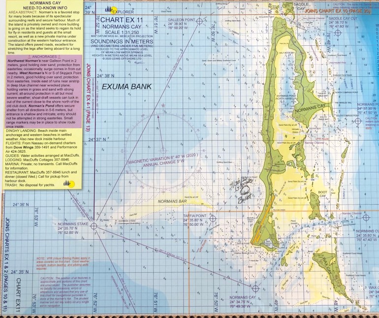 Day 63 – April 30th&nbsp;2021