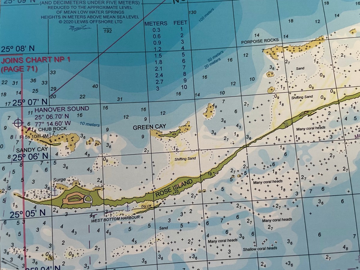 Day 75 – May 12th 2021 – Life on board M/V GloriaUs